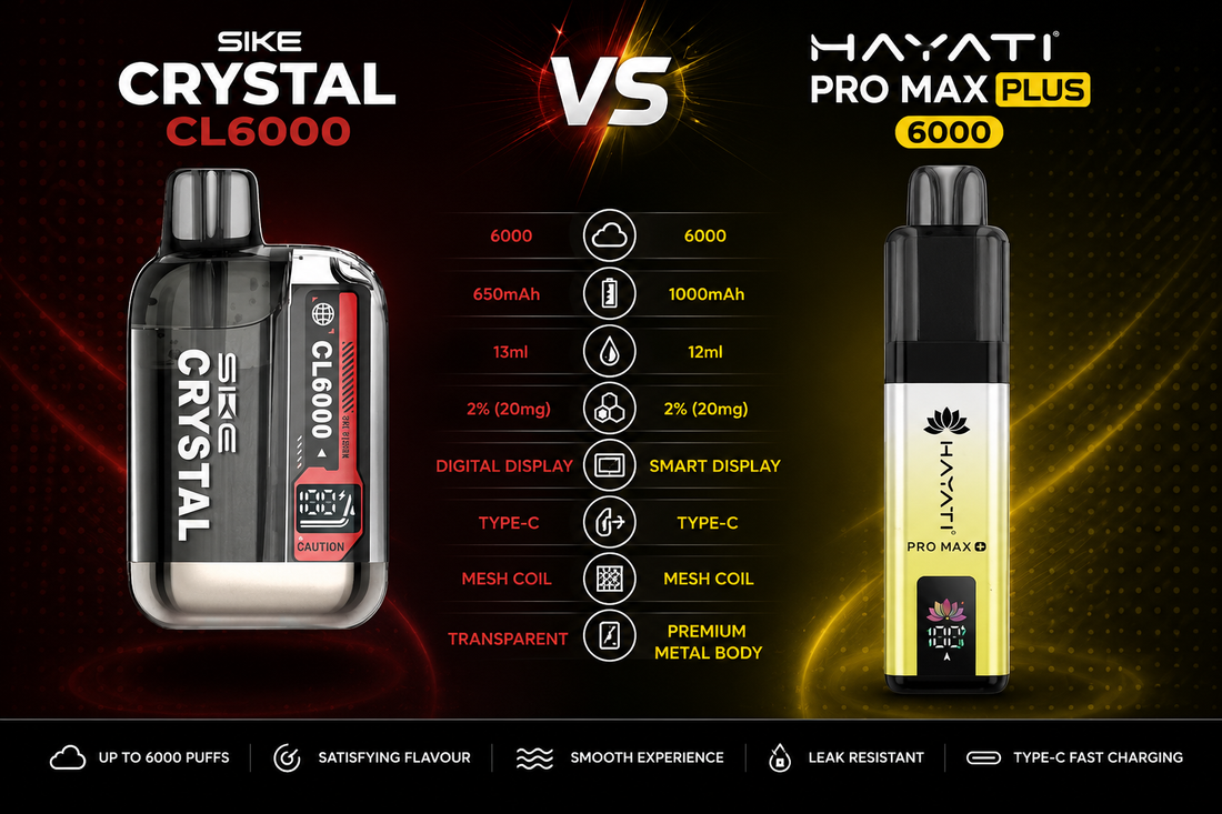 hayati pro max plus 6000 vs crystal cl6000