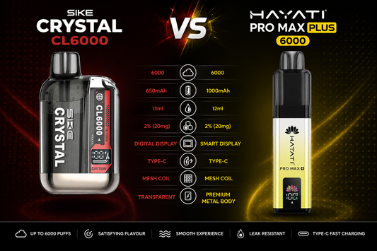 hayati pro max plus 6000 vs crystal cl6000